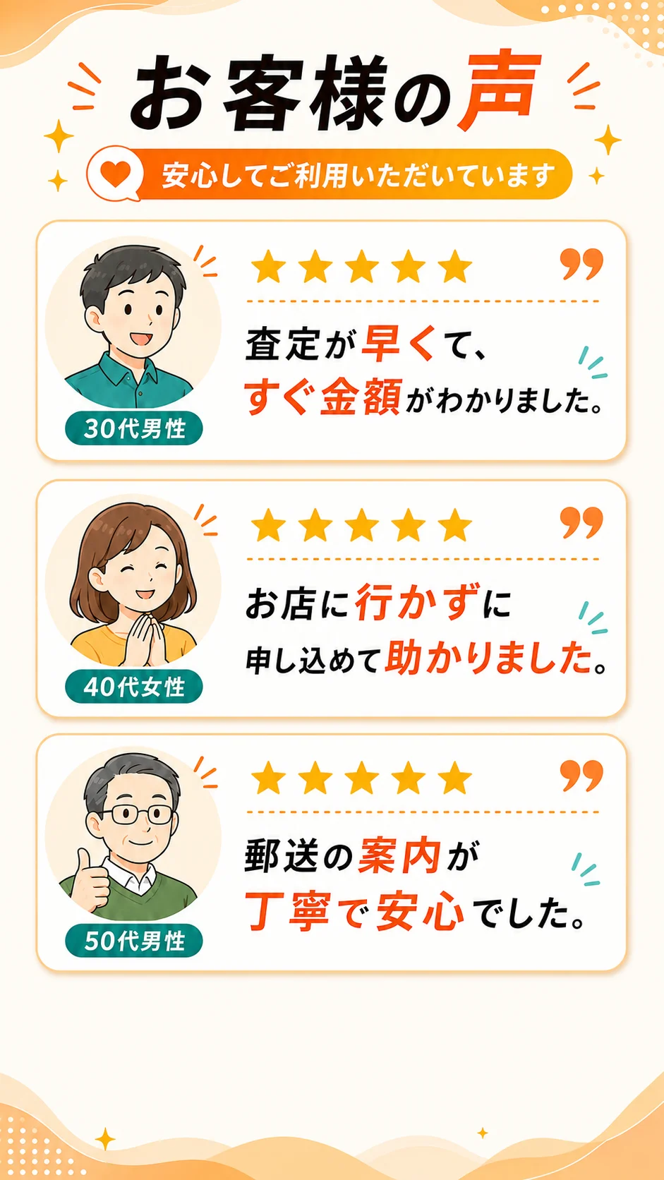 お客様の声。安心してご利用いただいています。